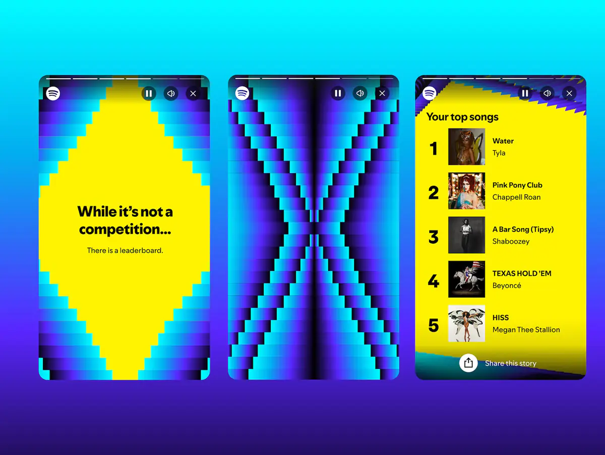 Spotify Wrapped 2025: Estratégias para artistas aproveitarem a ferramenta e aumentarem seus resultados no final do ano.