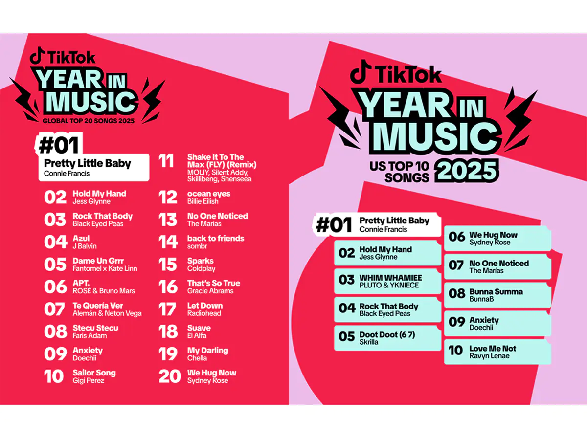 TikTok revela os principais sucessos musicais de 2025, com KATSEYE, Connie Francis, Taylor Swift e Doechii no topo das classificações mundiais.